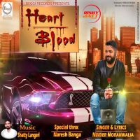 Heart Blood Ninder Moranwalia MP3 Song, Heart Blood Album
