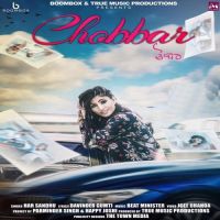 Chobbar Har Sandhu MP3 Song, Chobbar Album