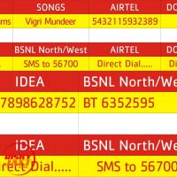 Mucch Shaina Sharma MP3 Song, Mucch Album