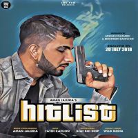 Hitlist Aman Jaluria MP3 Song, Hitlist Album