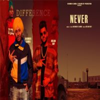Never Harinder Samra MP3 Song, Never Album